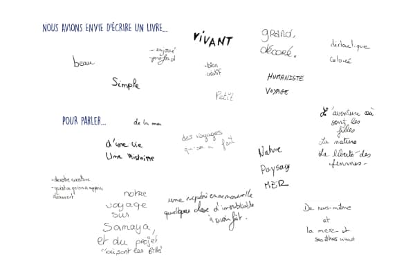 livre-au-dela-de-la-mer-adolescentes-kerihouais-lecritoire-de-marie-hennebont-2002